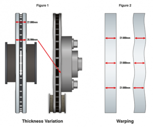 Disc Thickness Variation vs. Disc Warping